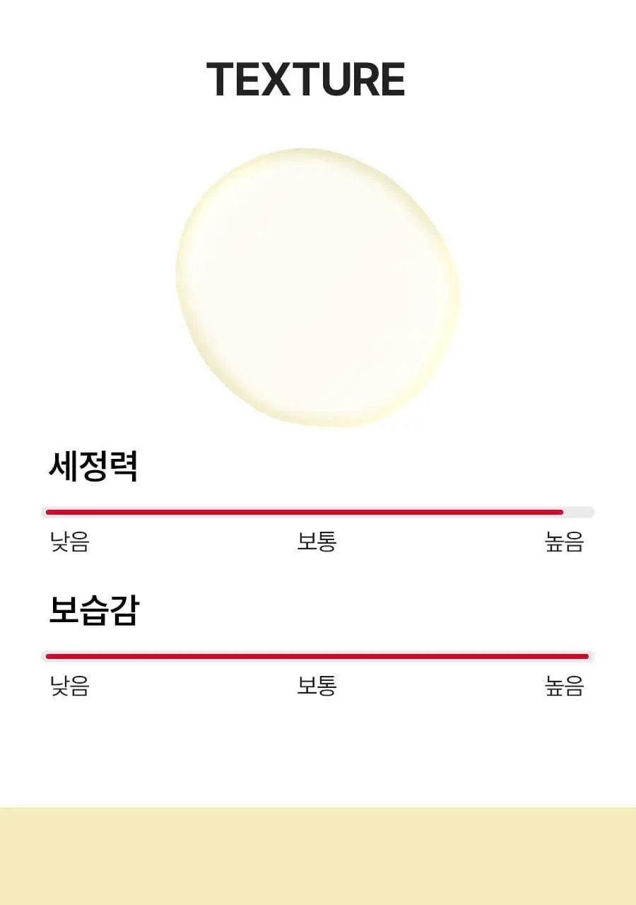 [모공전용딥클렌징] 메디필 레드 락토 콜라겐 클렌징 오일 2.0 200ml 상세페이지 35
